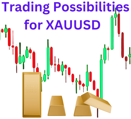 Trading Possibilities for XAUUSD After Fed Chair Jerome Powell's Speech and Ahead of Upcoming NFP Data