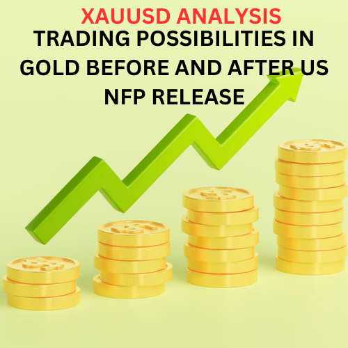 Trading Possibilities in Gold Before and After US NFP Release