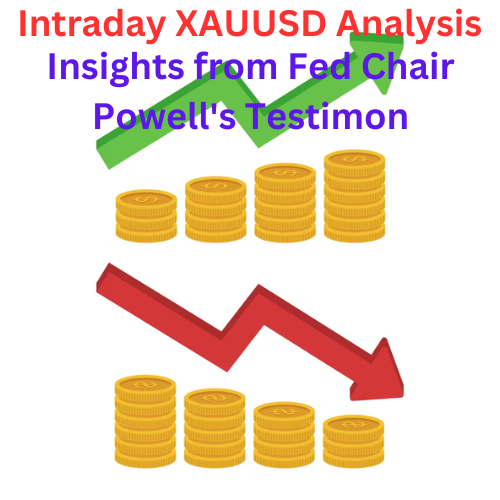 Intraday XAUUSD Analysis