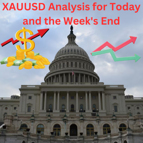 XAUUSD Analysis: Impact of Powell's Testimony and CPI Data