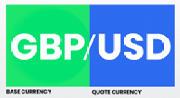 GBP/USD currency pair