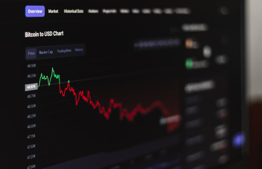 Global currencies and financial chart