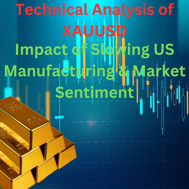 Technical Analysis of XAUUSD: Impact of Slowing US Manufacturing & Market Sentiment