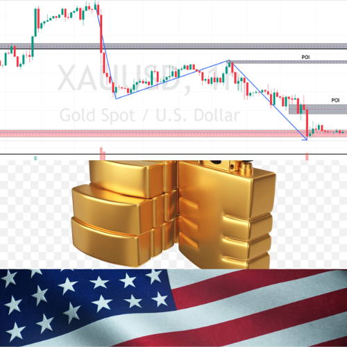 XAUUSD Movement Prediction