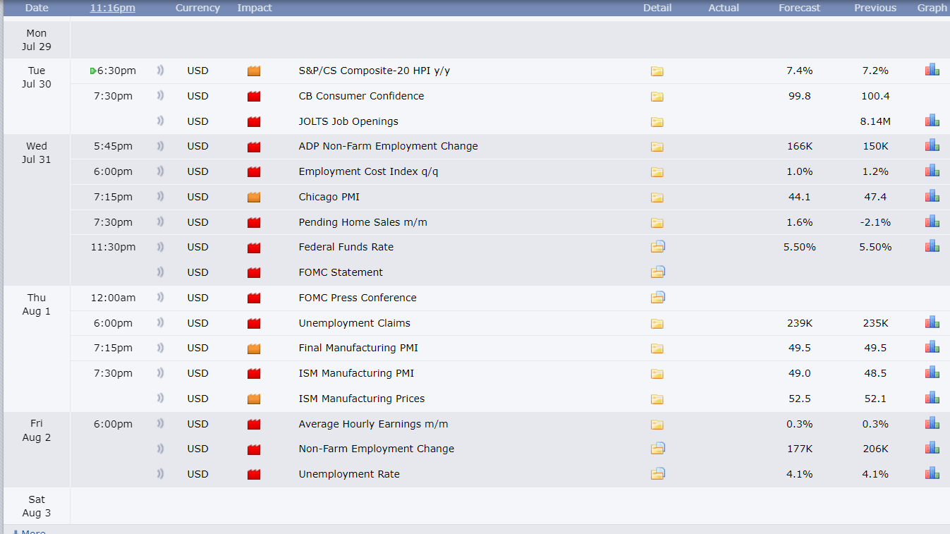 Image showing Market Sentiment Analysis Based on Macroeconomic Data